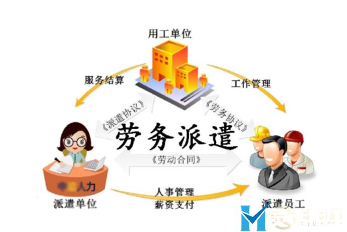 灵活用工模式下的保险经纪如何快速盈利